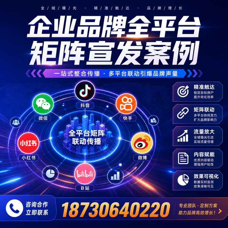 通辽企业全平台自媒体品牌统一宣发落地案例