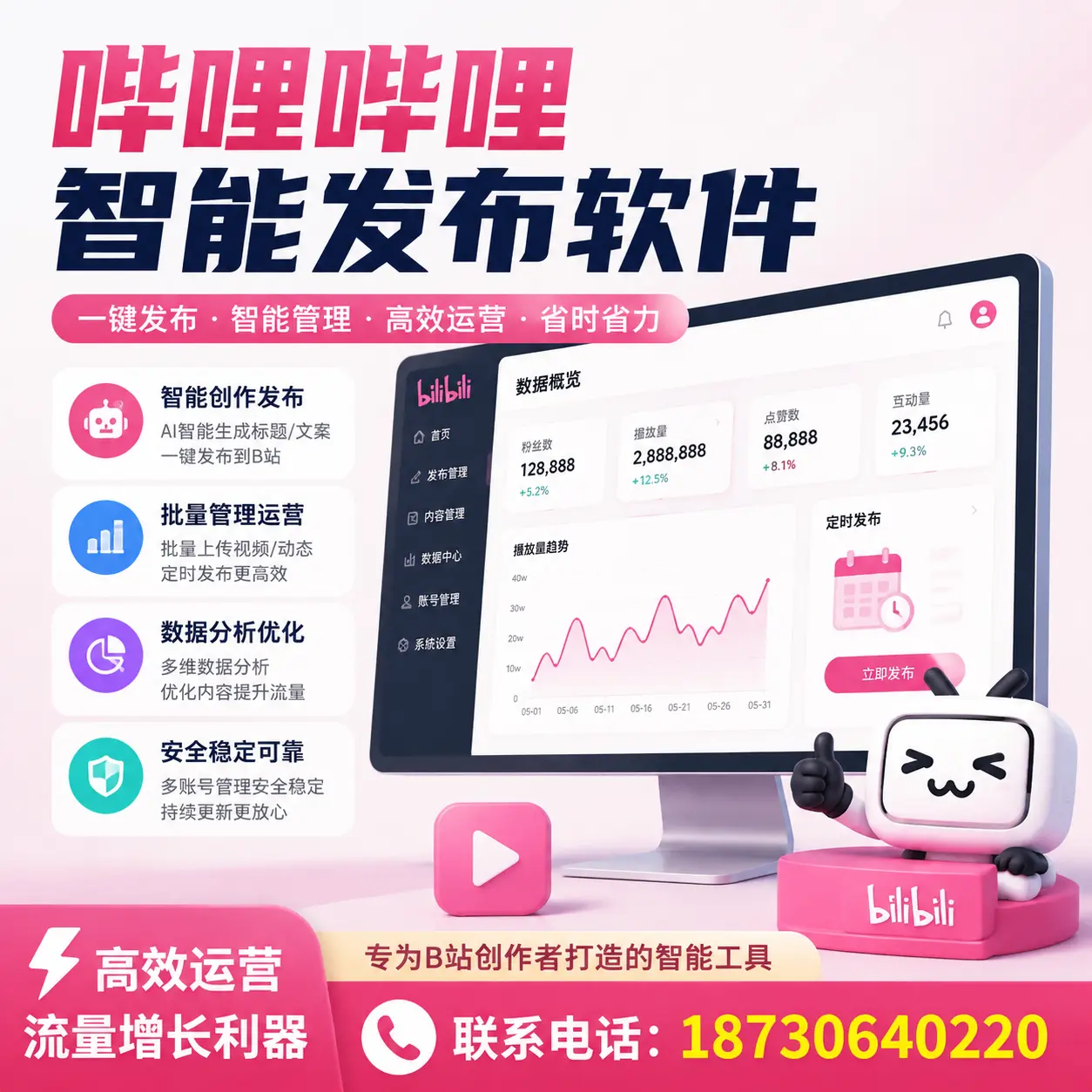如何评估哔哩哔哩智能发布软件的ROI？通辽 企业必读